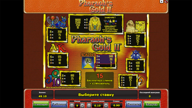 Pharaoh's Gold II 4